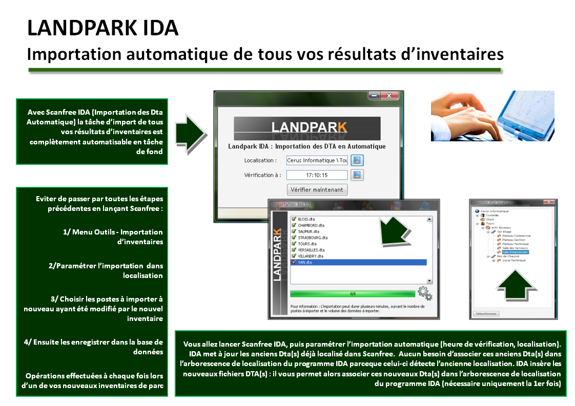 Landpark_IDA_Scanfree_1